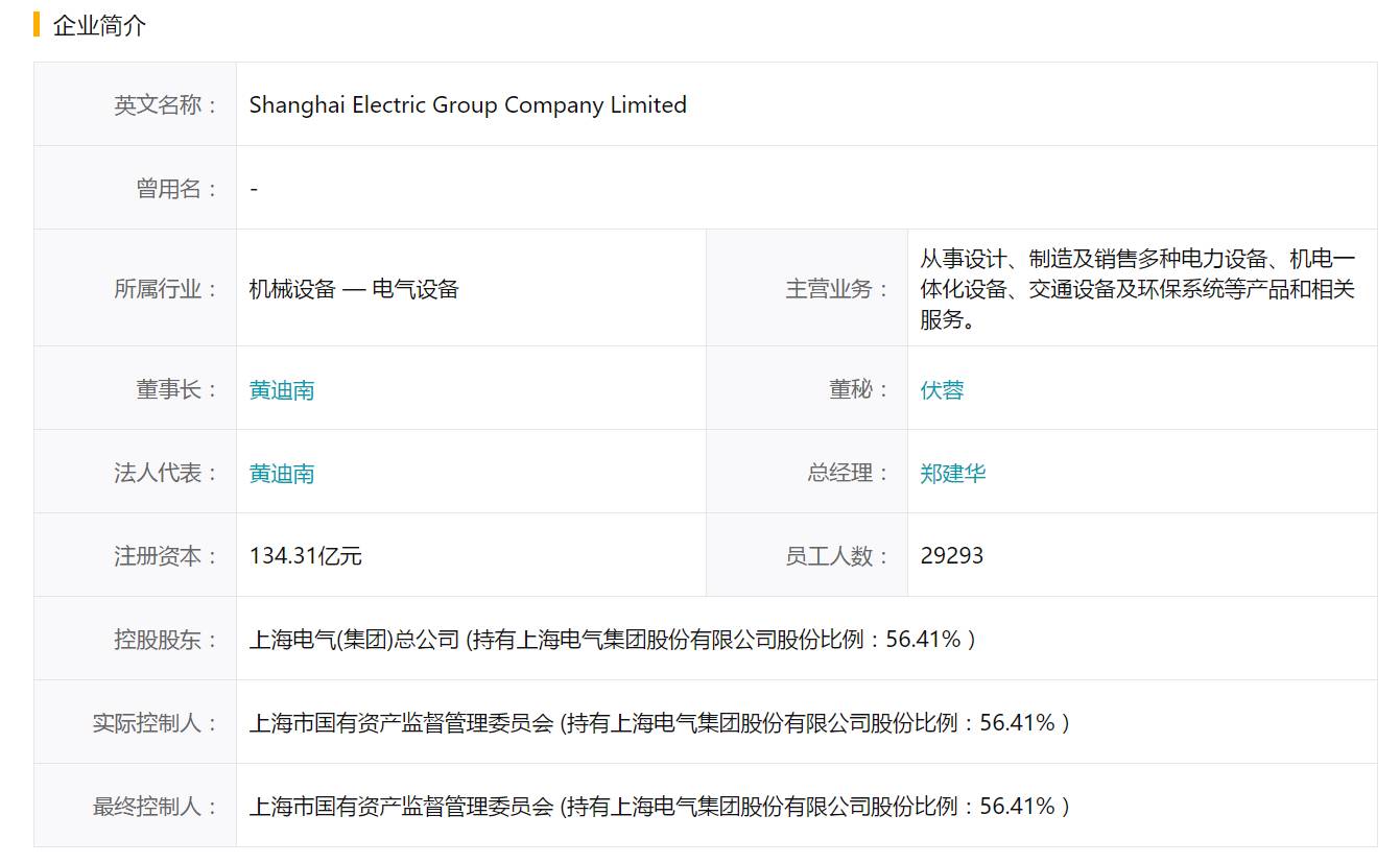 特斯拉中國工廠落戶臨港，開啟清潔能源新篇章