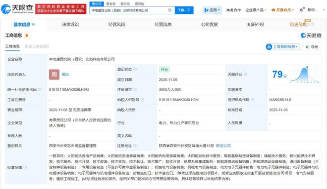 中國電建進軍光熱領域，西安成立3000萬注冊資本科技公司