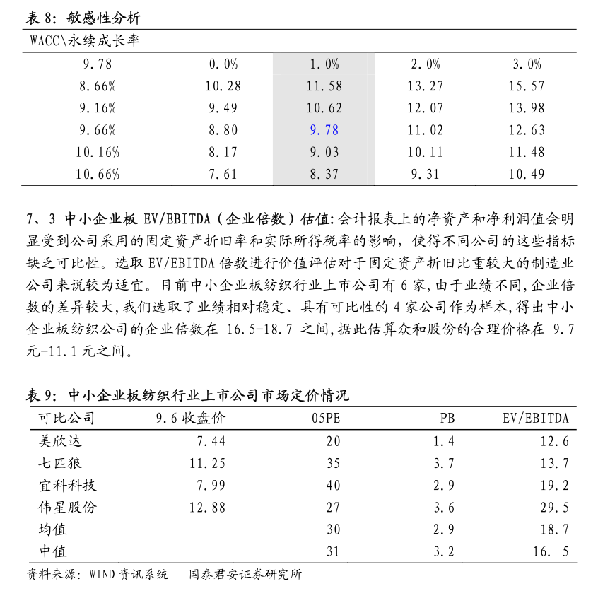 智慧農(nóng)業(yè)關(guān)于為全資子公司提供擔(dān)保進(jìn)展暨太陽(yáng)能熱發(fā)電產(chǎn)品業(yè)務(wù)動(dòng)態(tài)的公告